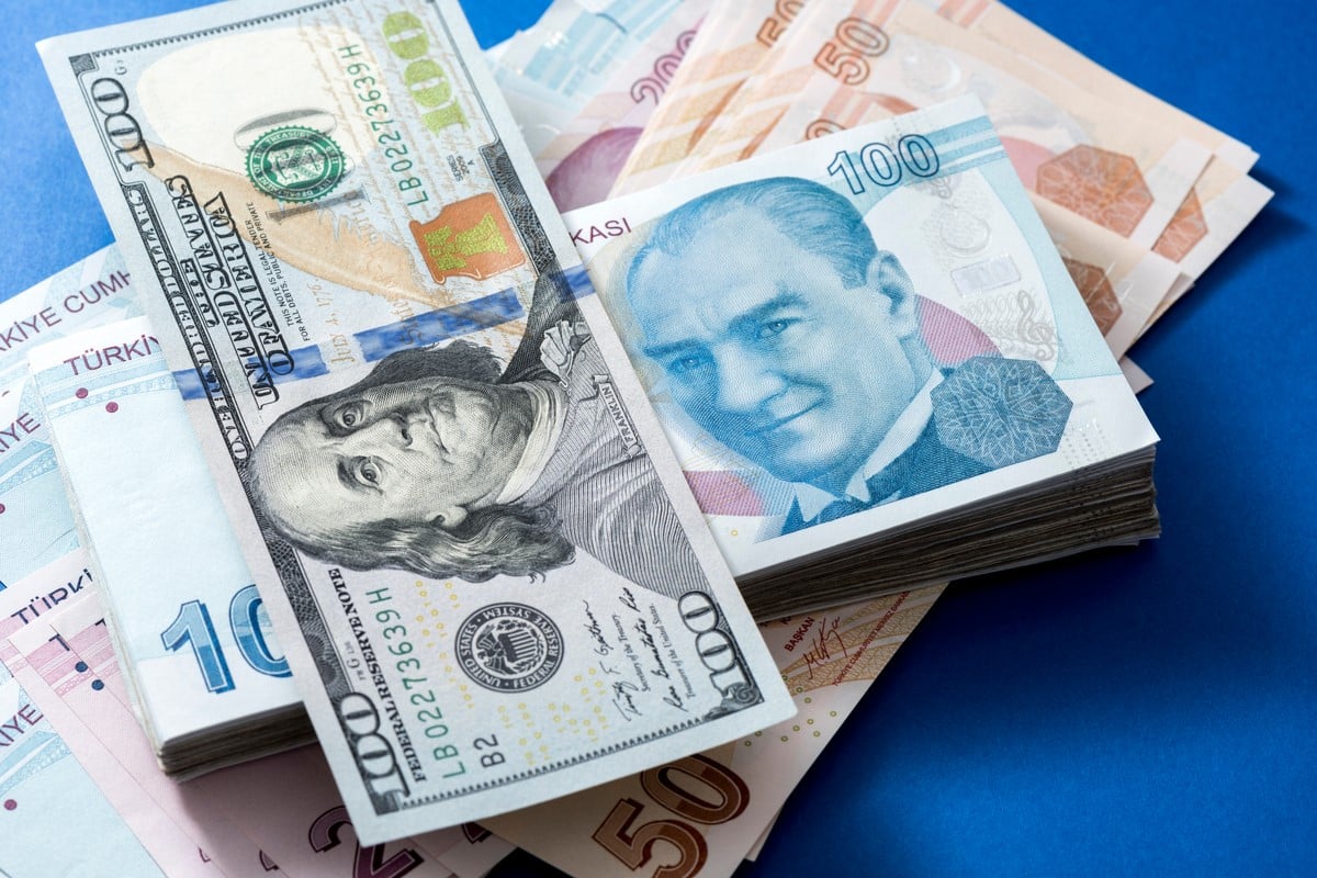 如何在土耳其籌集EB-5 資本- EB5Investors.com