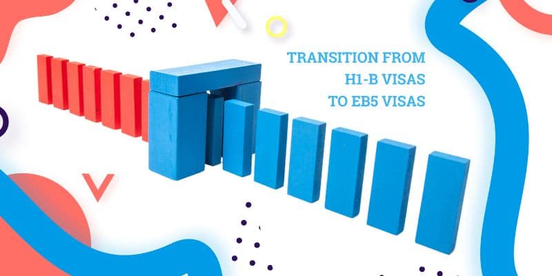 La RIA ha hecho que sea más accesible para los titulares de visas H-1B, especialmente los ciudadanos indios, obtener la residencia permanente en los EE. UU. con EB-5.