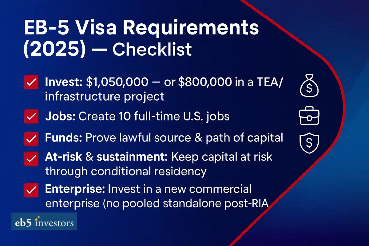 EB-5 visa requirements checklist (2025): investment amounts, 10 jobs, lawful source, at-risk sustainment, NCE, I-526E → I-829